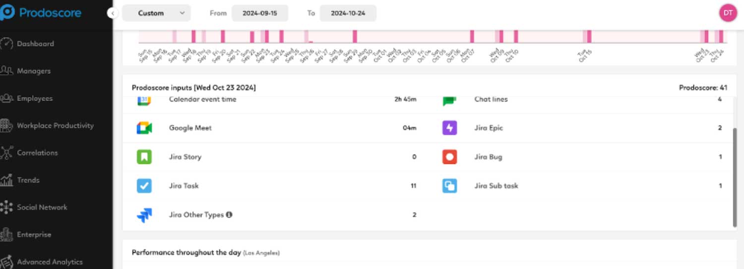 Jira - Prodoscore Inputs