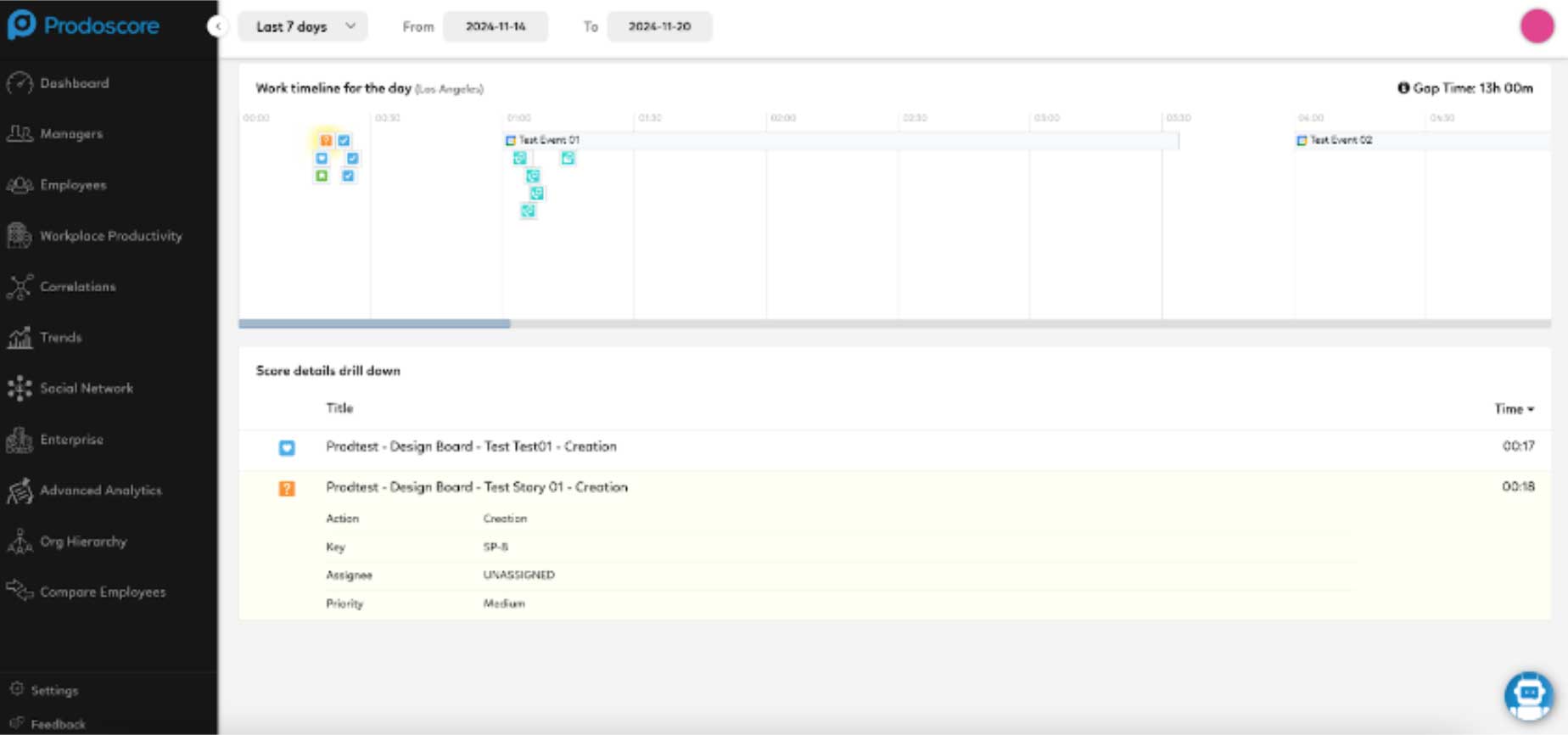 Jira - Work timeline for the day